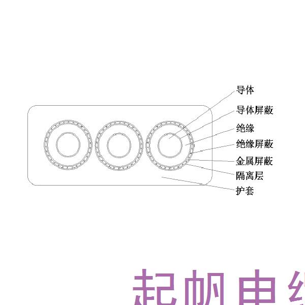 乙丙橡皮絕緣橡皮護(hù)套港機(jī)用中壓卷筒扁電纜-GJEFRB-6/10kV、8.7/10kV